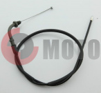 Трос газа 250сс L000 Sport250,Мотрас250. Трос газа 250сс L000 Sport250,Мотрас250.