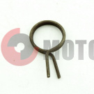 ������� ������� ����������