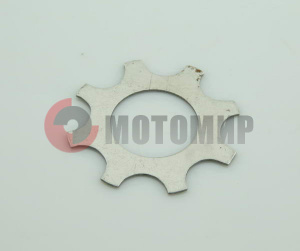 ����� �� ��������������� �� �������� ��, ��