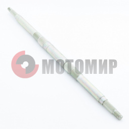 ��� ������ ATV70 Ut