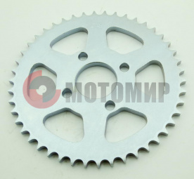 ������ �����.ATV250 Skaner