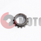 ������ ��������� ����� ����� ������(class-A)