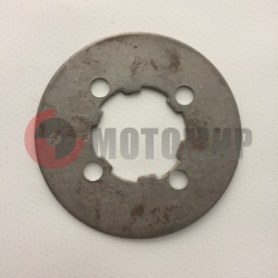 ���� ��������� ����� �������������