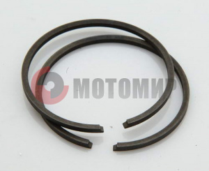 ������ ��������� F80 ������